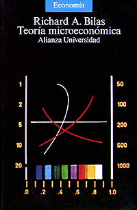 Teoría microeconómica